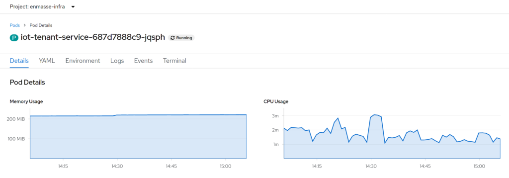 Screenshot of original resource consumption.